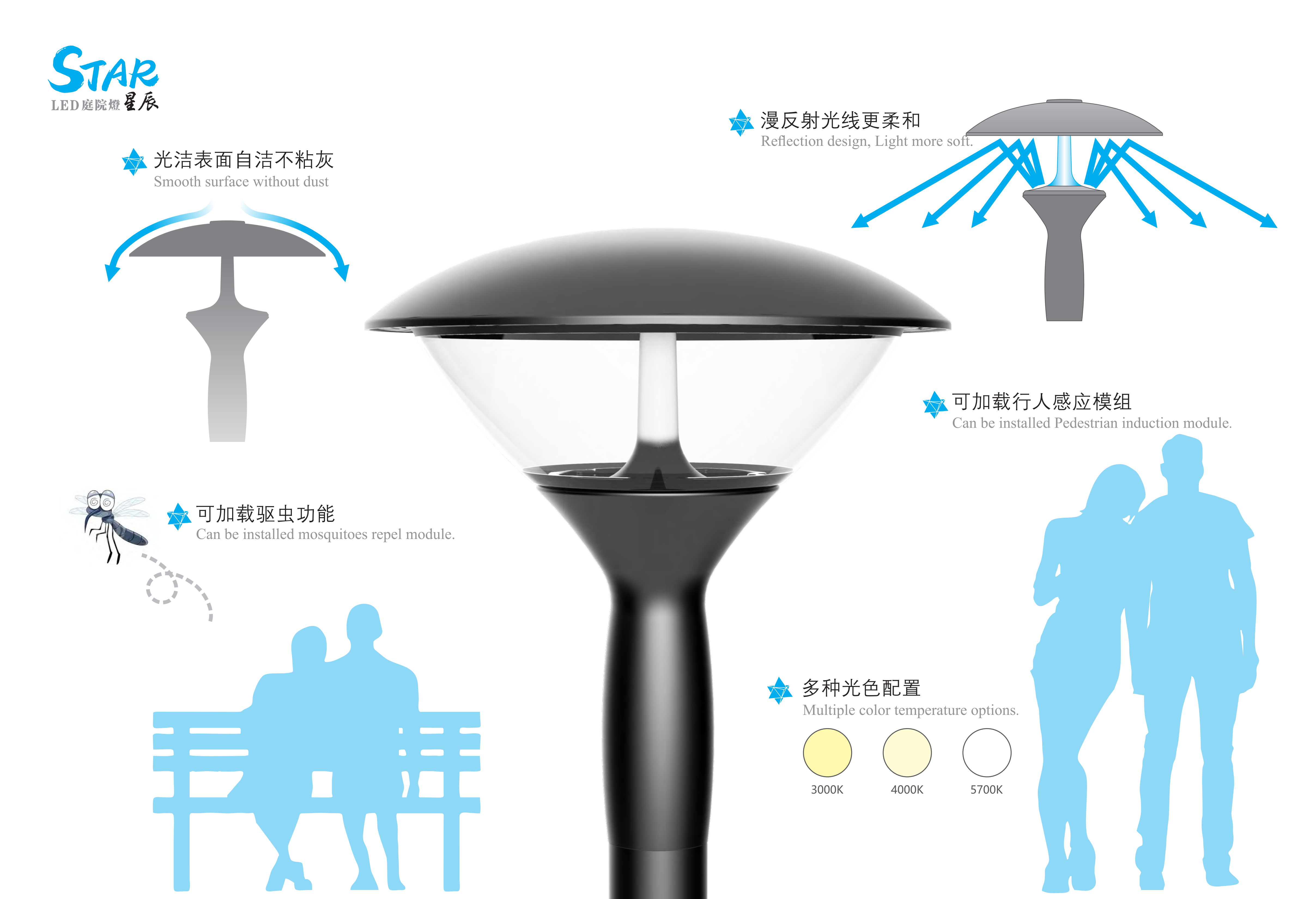 西安城市商業(yè)化照明