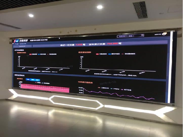 上海浦東顧唐路P1.579