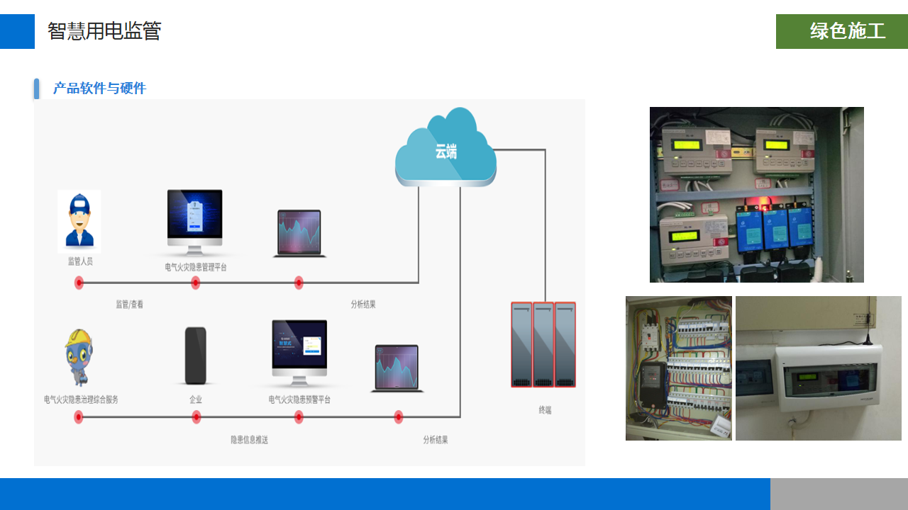智慧工地整體方案(圖27)