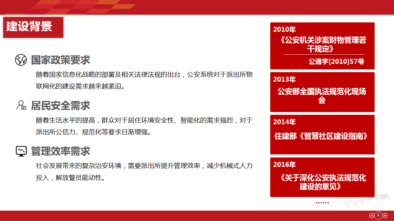 物聯(lián)網(wǎng)派出所建設(shè)方案(圖2)