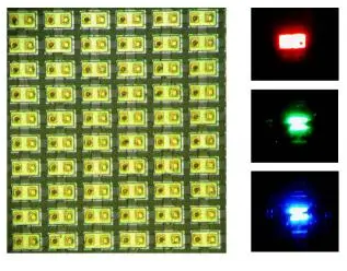 Micro LED是國產(chǎn)半導(dǎo)體顯示技術(shù)的未來？能否走向產(chǎn)業(yè)化？(圖1)